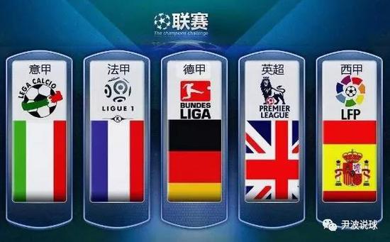 发展和国民