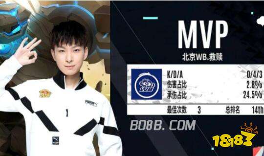 沃库森的成 沃库森的成