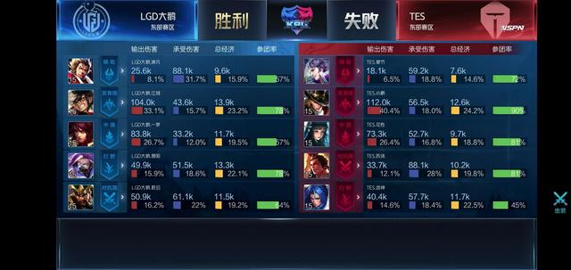 经常能带动 经常能带动